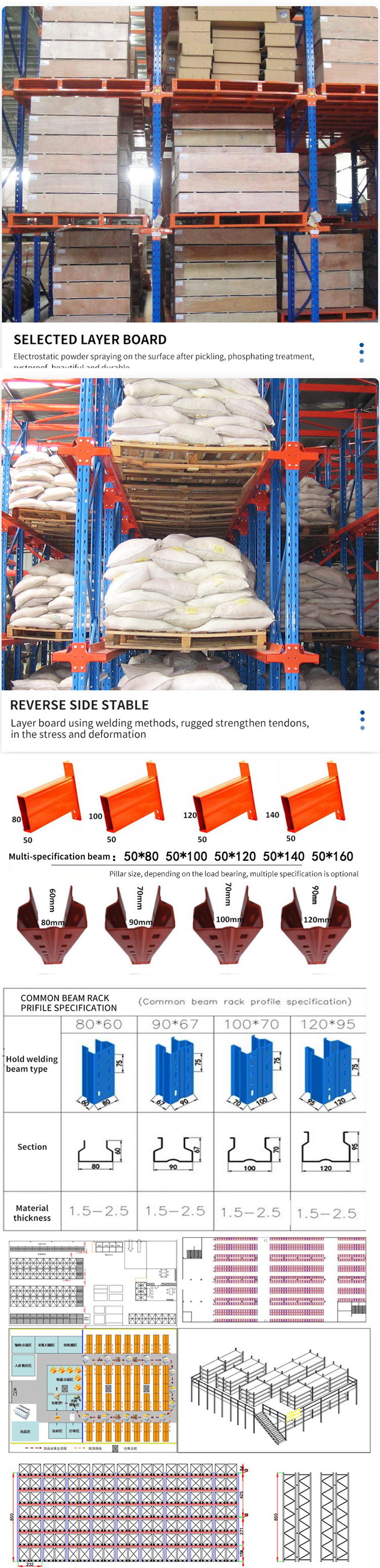 Storage racking project display