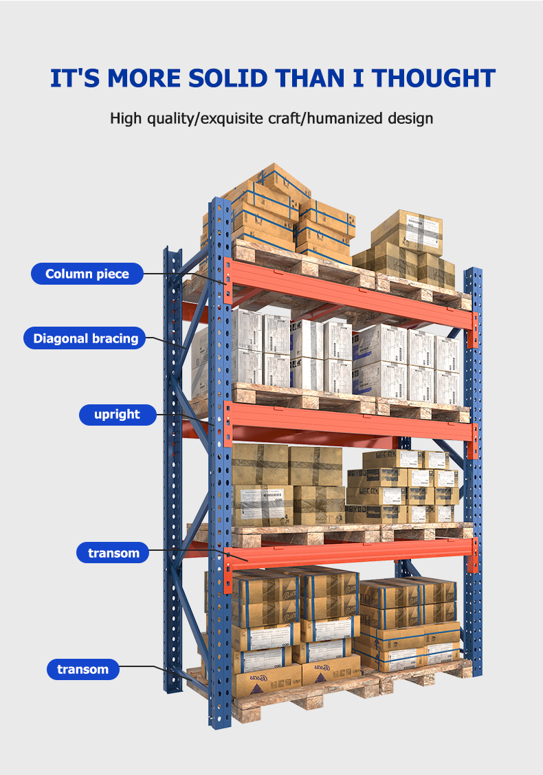 Industrial Heavy Duty Storage Shelves System Stacking Units Metal Rack Warehouse Steel Pallet Racking