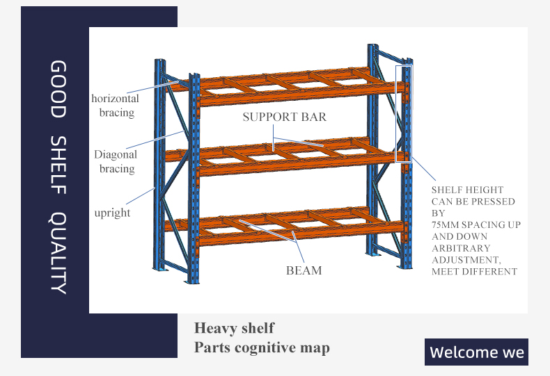 Heavy Duty Steel Warehouse Industrial Pallet Storage Shelf Rack Part 1