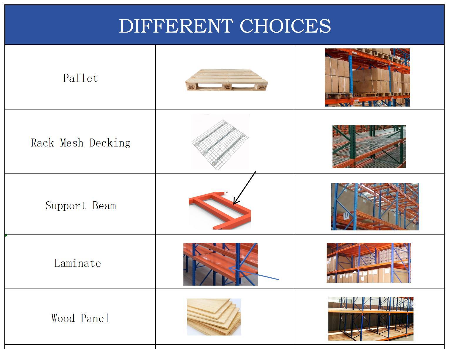 Pallet Rack Blue Upright Profile