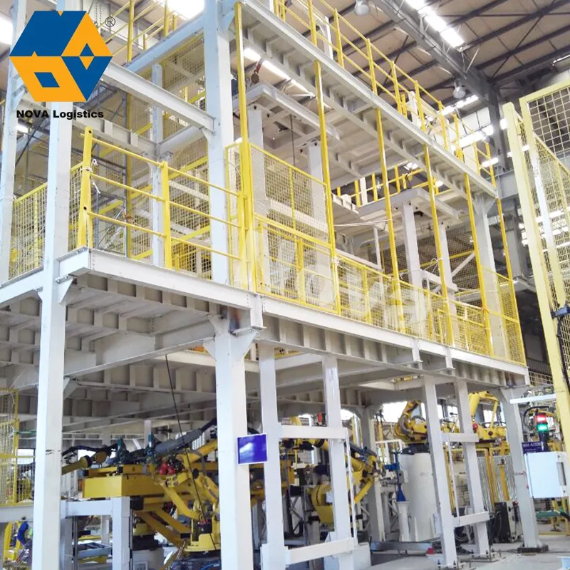 Steel Structure Platform Features