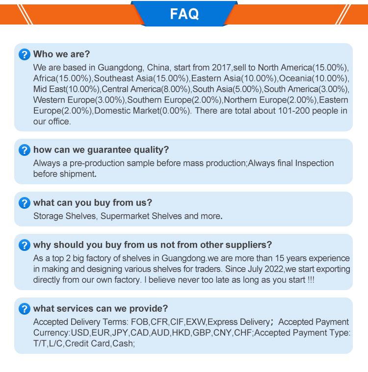 FAQ Guide Image