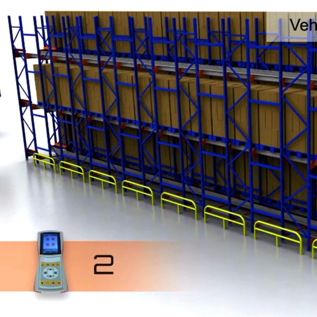 Industrial Warehouse Drive-In Shuttle Pallet Storage Rack System Efficient Stacking Racks &amp; Shelves