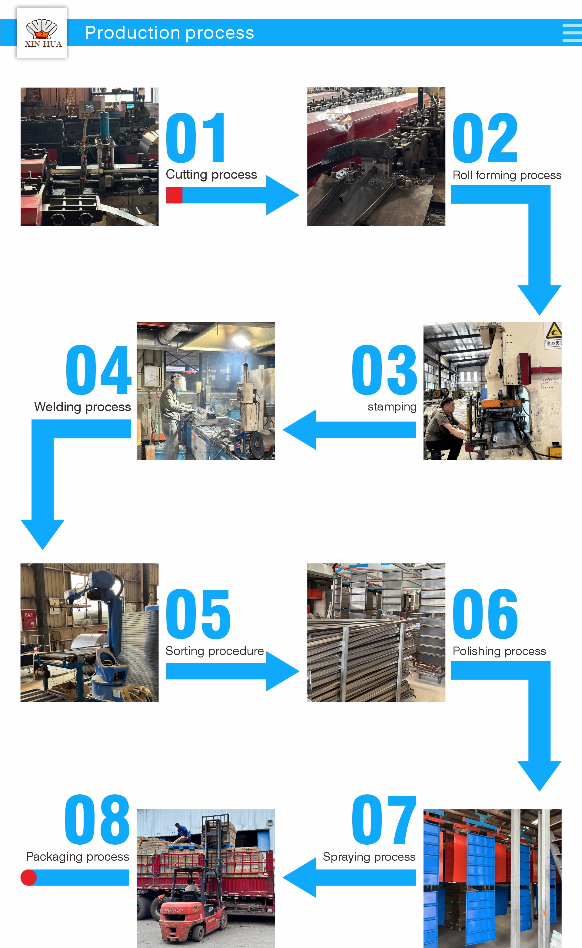 Factory Price Steel Drive-In and VNA Pallet Racks 200kg-500kg Stacking Warehouse Storage Rack and Shelving Units