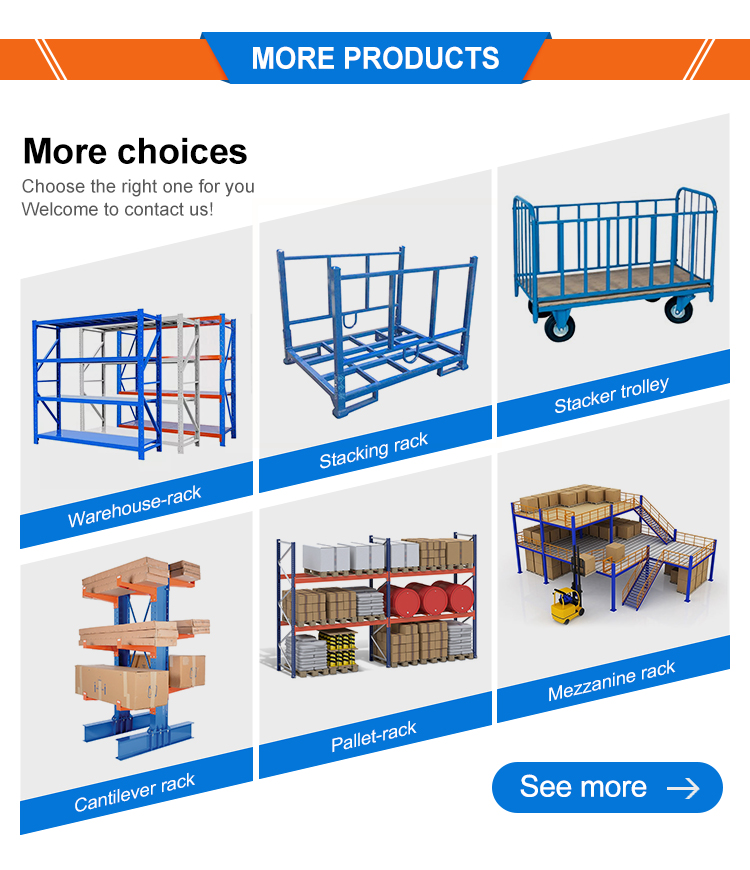 Recommend Products Layout
