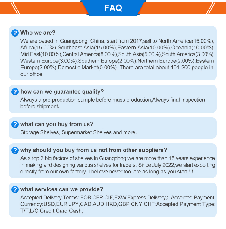 FAQ Infographics 1