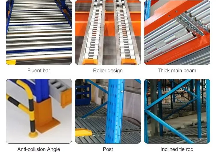 Pallet Flow Racking Operation