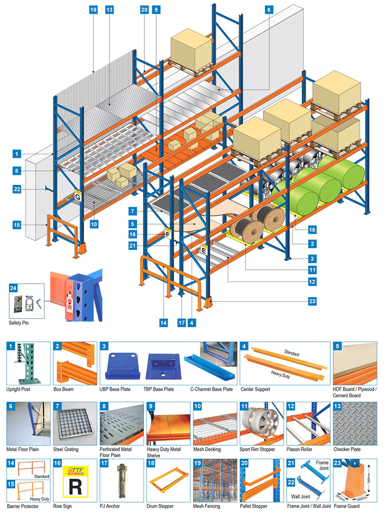 Long Span Adjustable Heavy Weight Warehouse Storage Pallet Shelves System Tear Drop Rack for Industrial