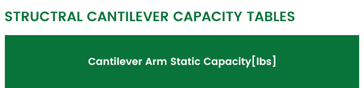 Cantilever arm details