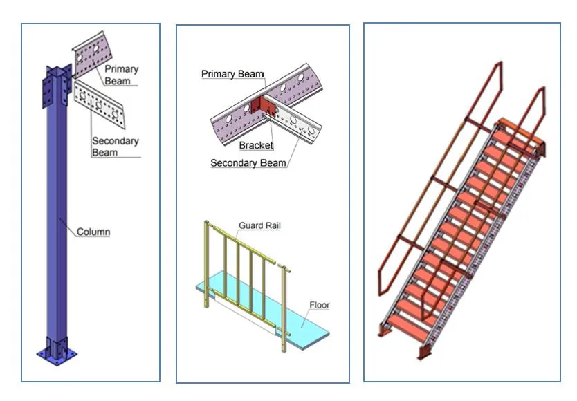 OEM Storage Warehouse Industrial Mezzanine Decking Racking Manufacturer Warehouse Multi-Level Flooring Mezzanine Rack