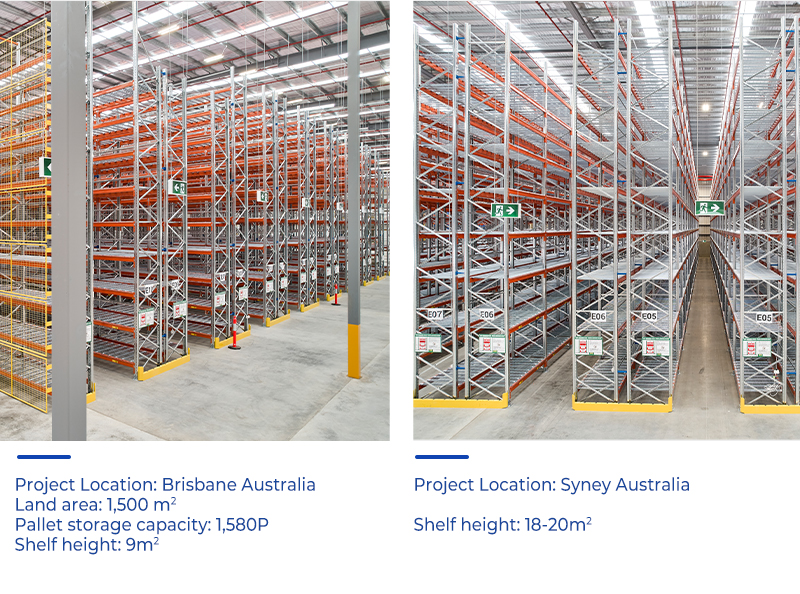 Racking Frame Details
