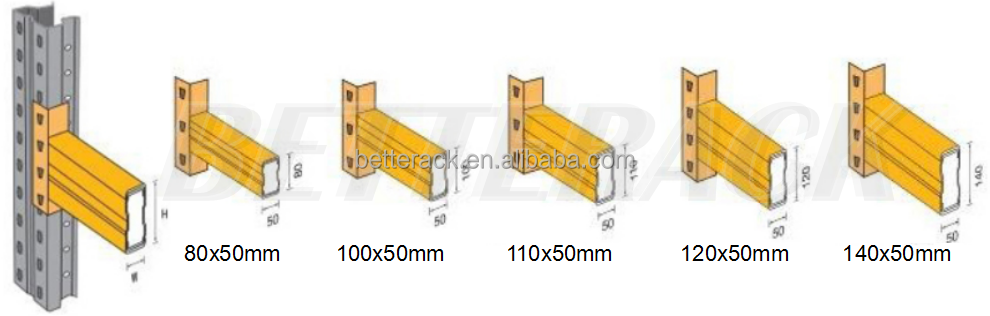 Box Beam