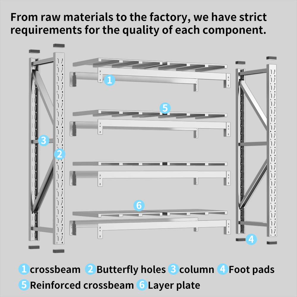 Product View 1
