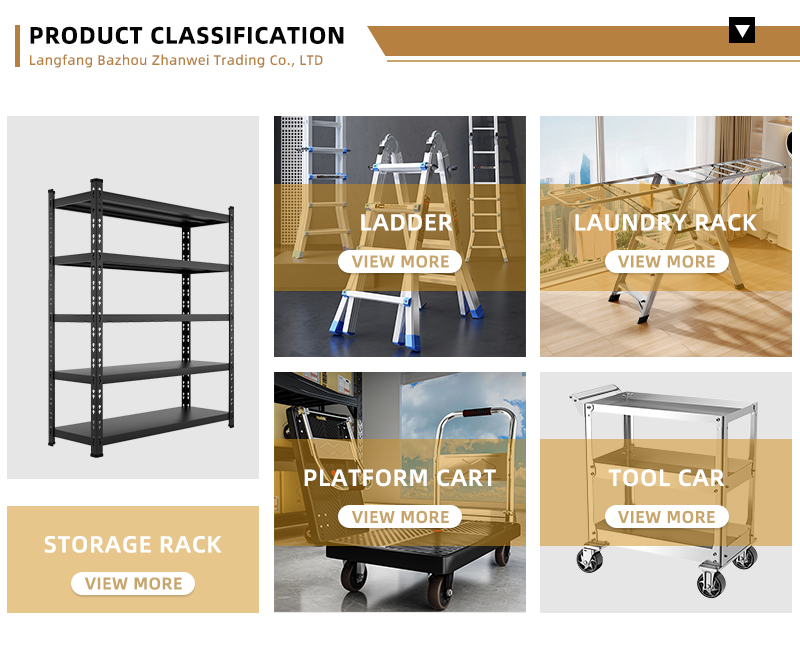Product Categories Overview