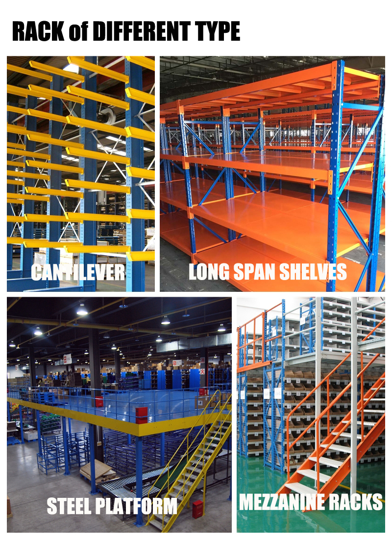 Related Racking Products Catalog