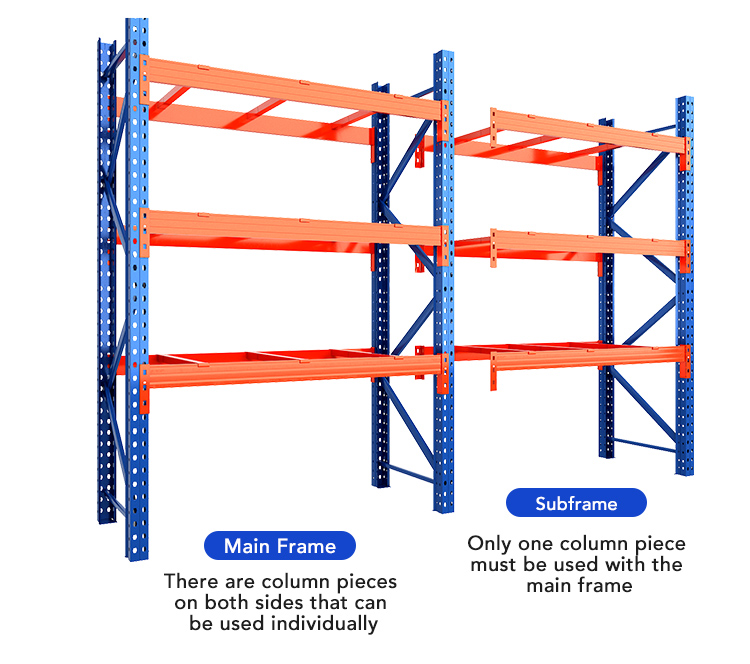 Storage Rack Details