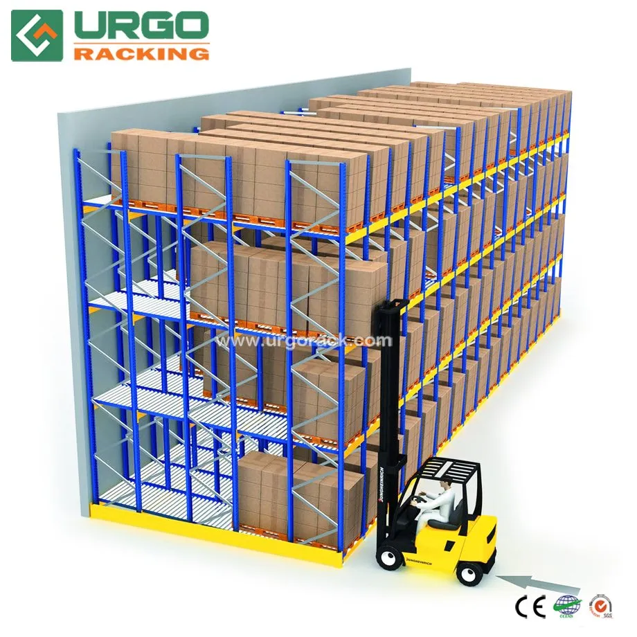 Warehouse Storage Pallet Flow Racking Roller Gravity Pallet Rack