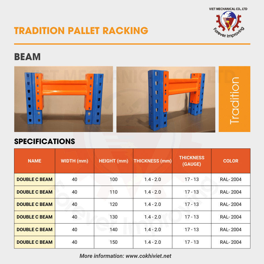 Racking Component 2