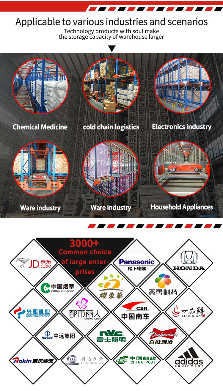 China Warehouse Automatic Racking Radio Car Pallet Shuttle Systems Details