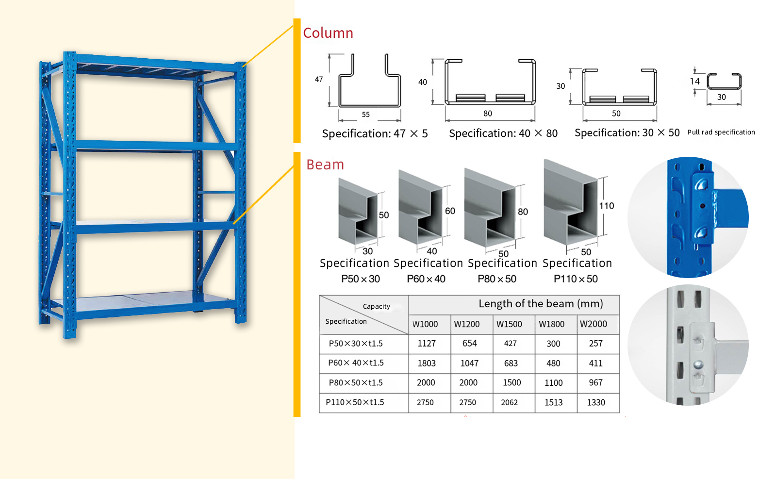 Medium duty racking overview
