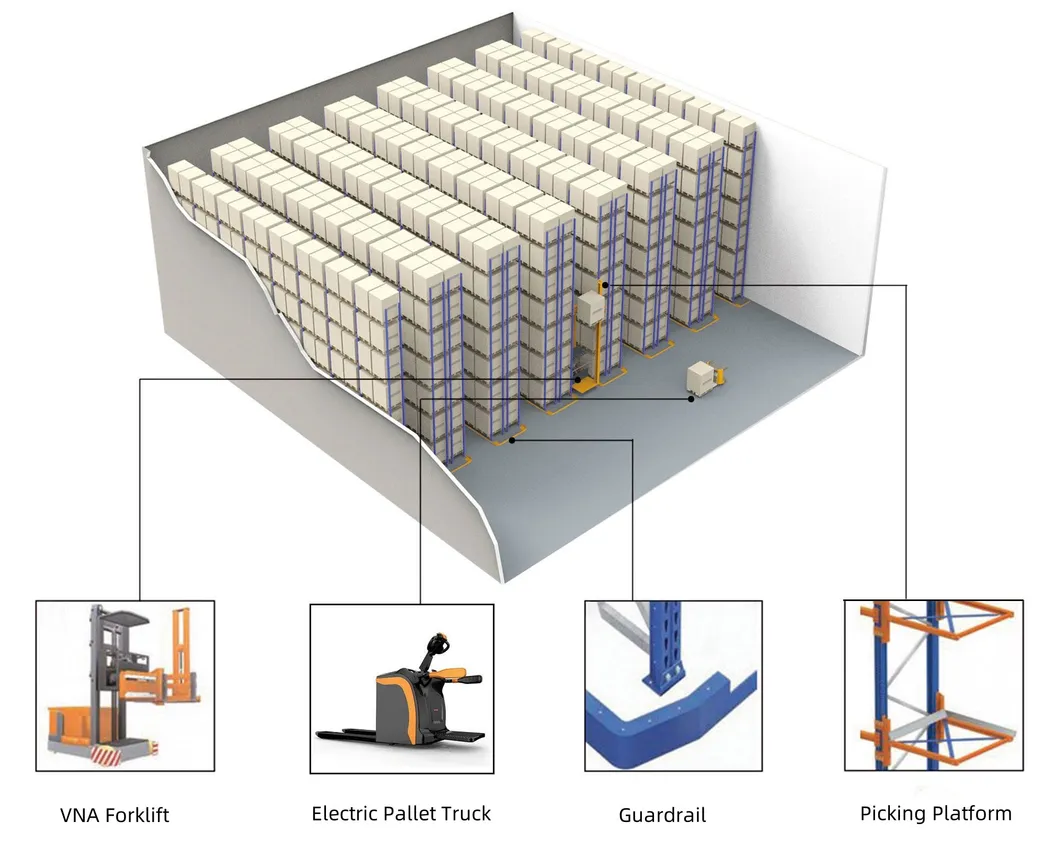 Vna Steel Pallet Racking for Industrial Warehouse Storage