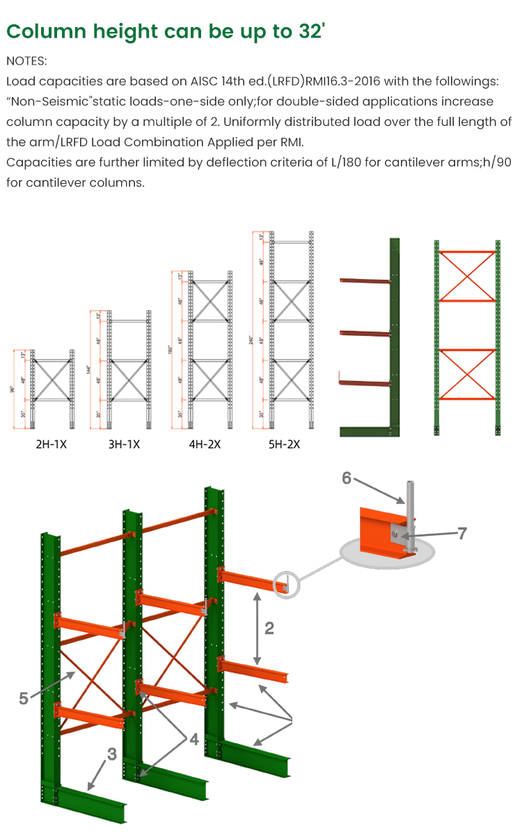 Racking assembly