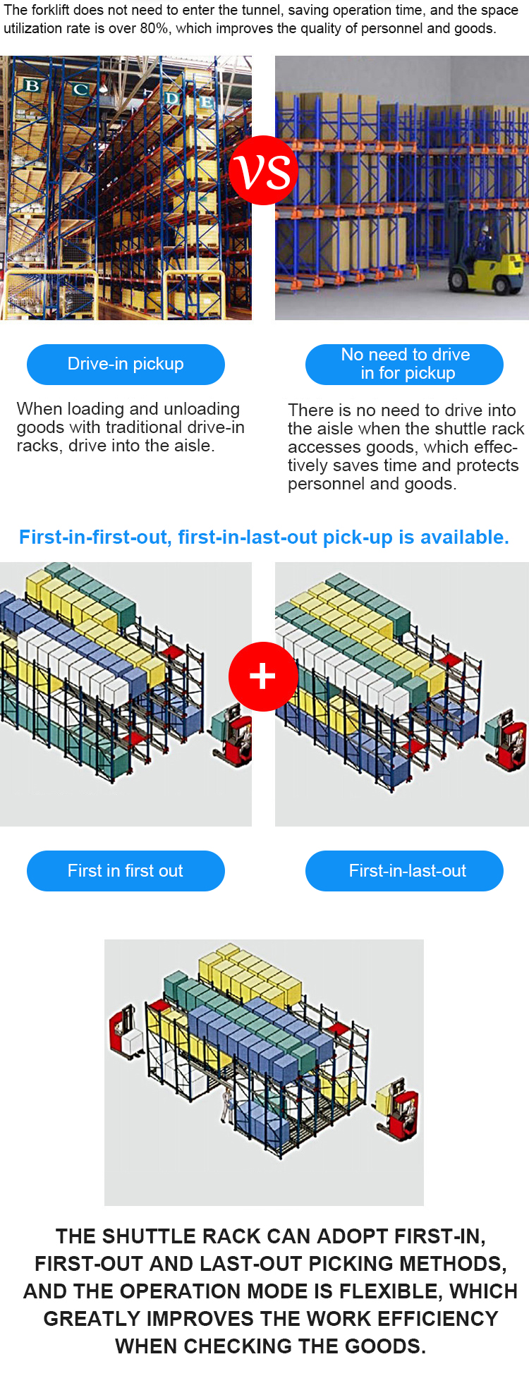 FIFO FILO Storage Flow