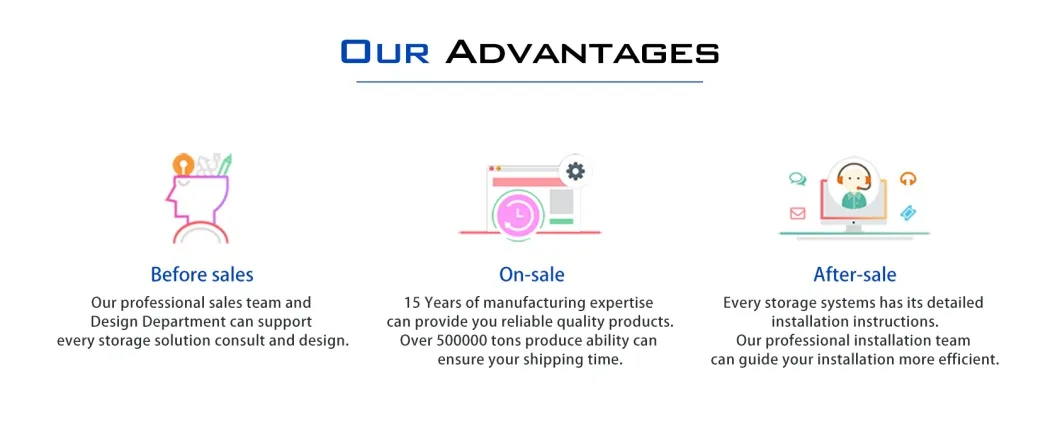 Manufacturing Advantages Overview