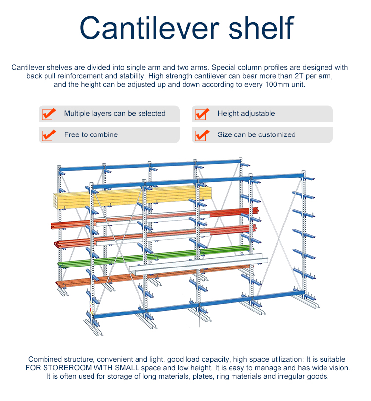Racking specifications
