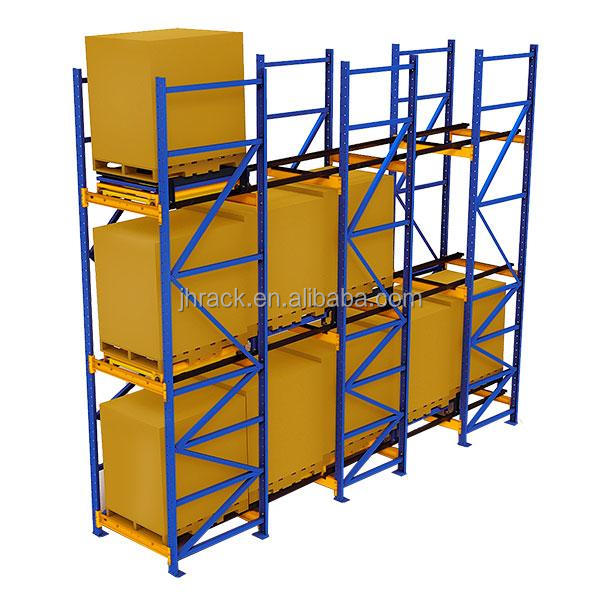 Push-Back Rack structure