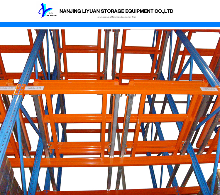 Push Back Racking Diagram
