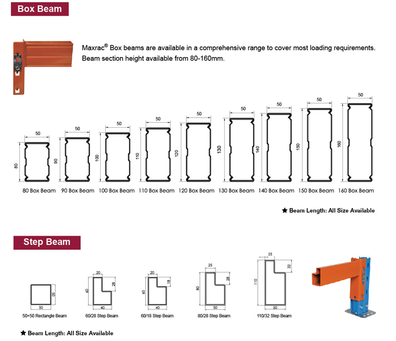 Racking Layout Diagram