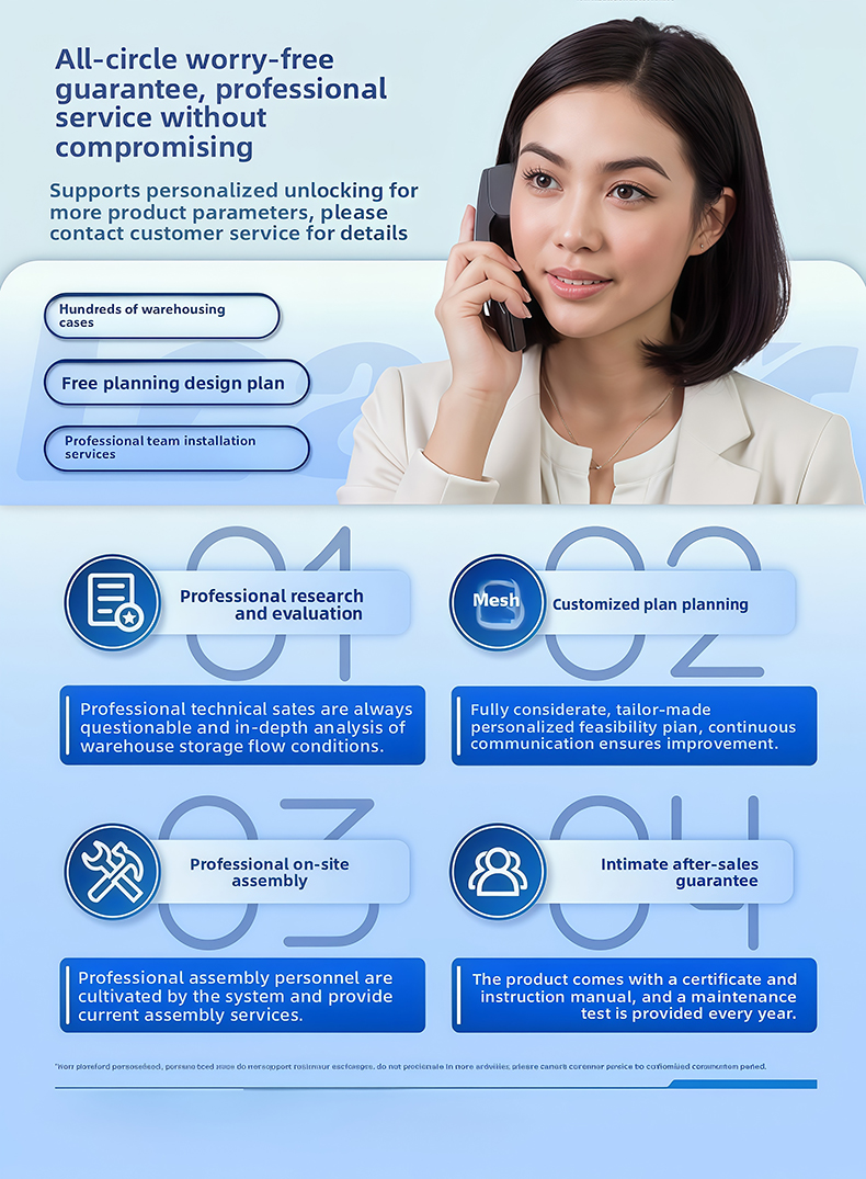 Our Services Process