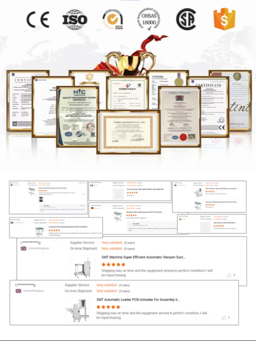 Quality Certification Documents