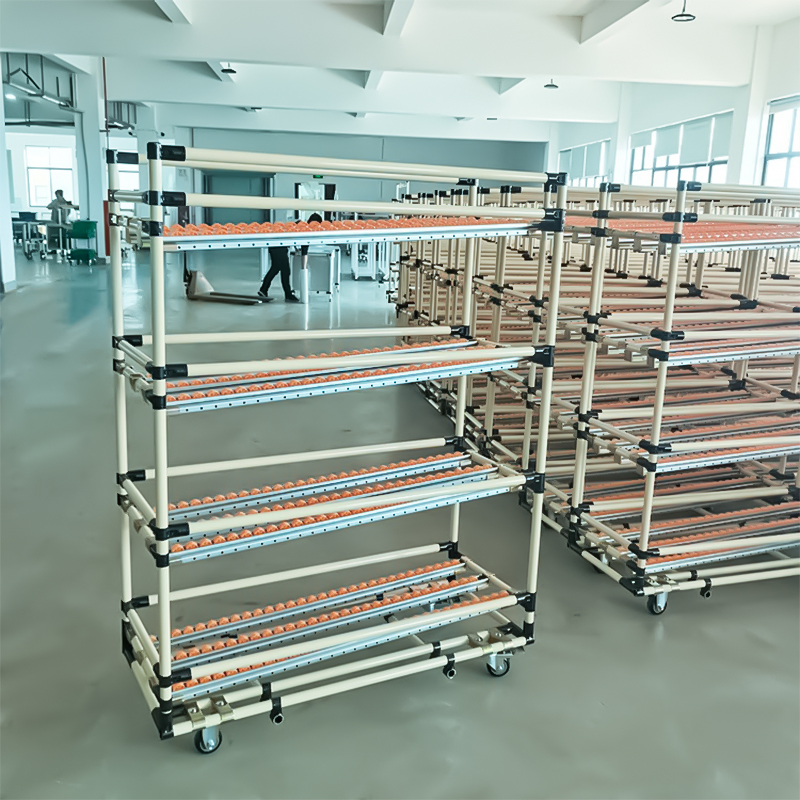 800kg Per Lane Full Width Roller Reinforced Frame Gravity Flow Rack