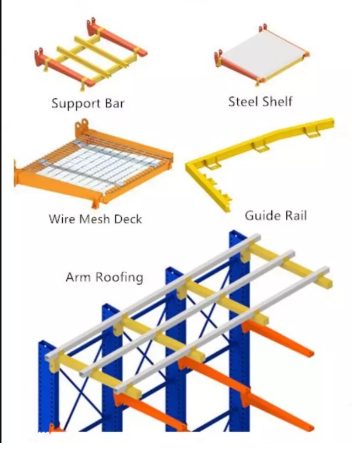 Wholesale High Density 5-Layer Steel Cantilever Rack Radio Shuttle Rack CE Certified 1500kg/Arm Capacity Hot Dip Galvanized BHD