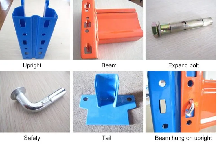 Main Parts Specs