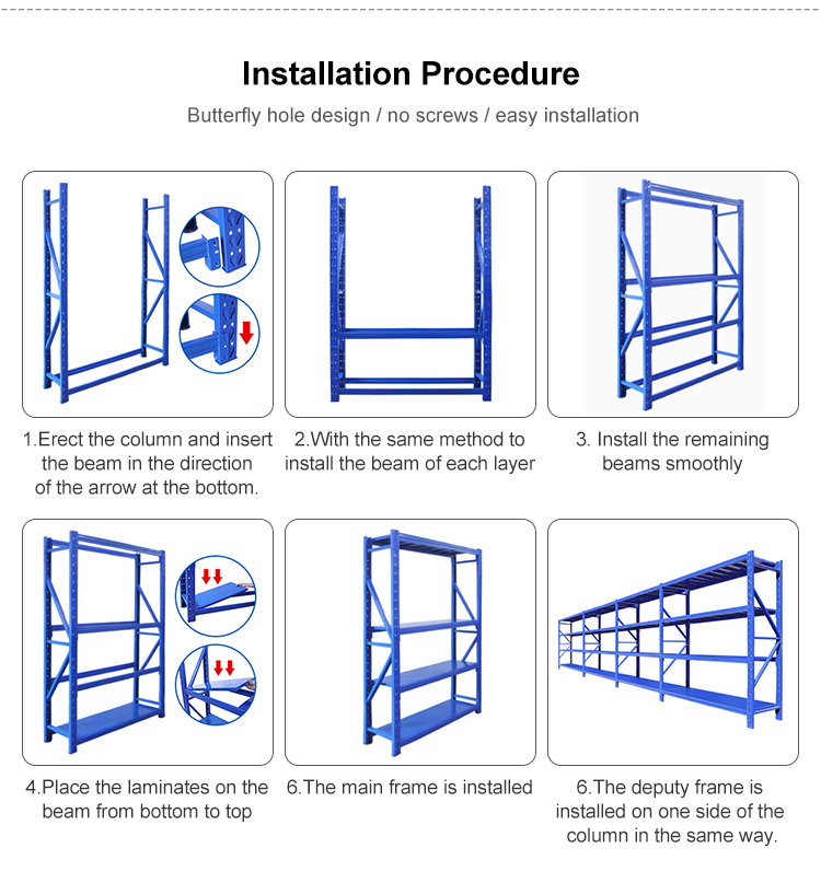 Product Description 5