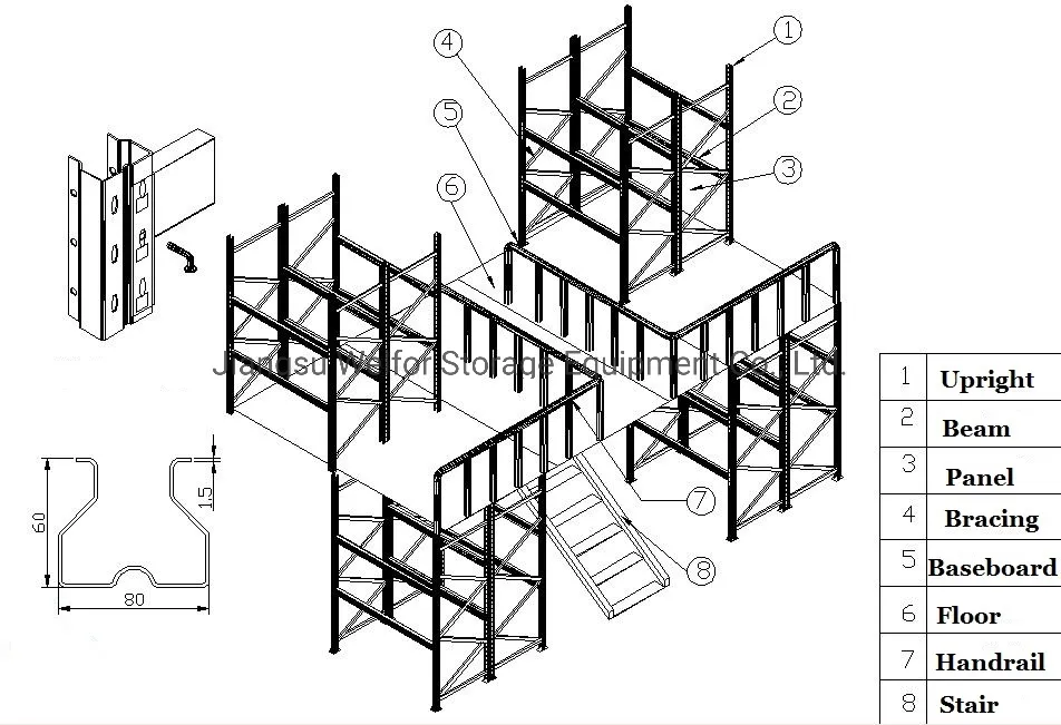 Industrial Warehouse Mezzanine Racks with Heavy Duty Steel Multi-Level Storage Systems Layout