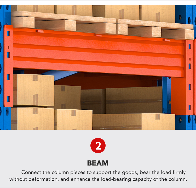 Industrial Storage Shelves