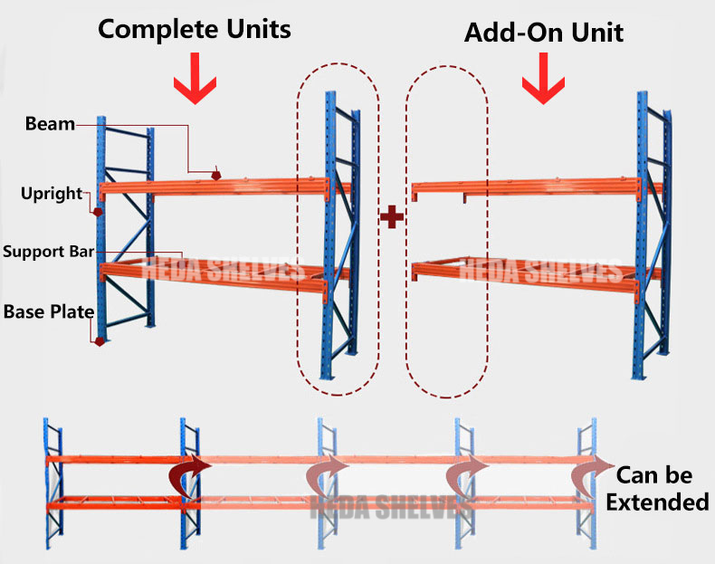Racking Component Details 1