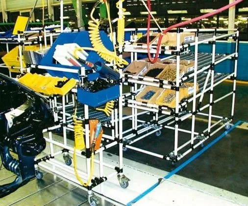 Lean Flow Rack Assembly and Configuration
