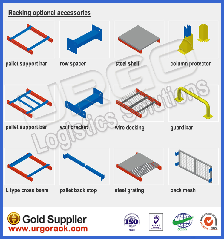 Optional Accessories for Pallet Racks