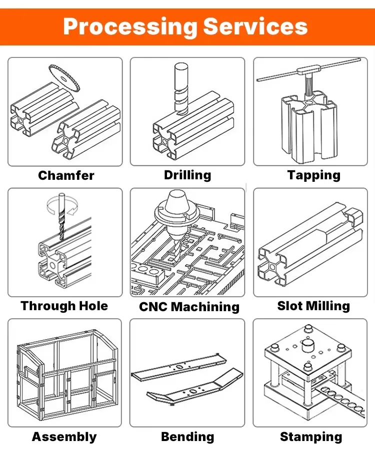 Aluminum profile application 3