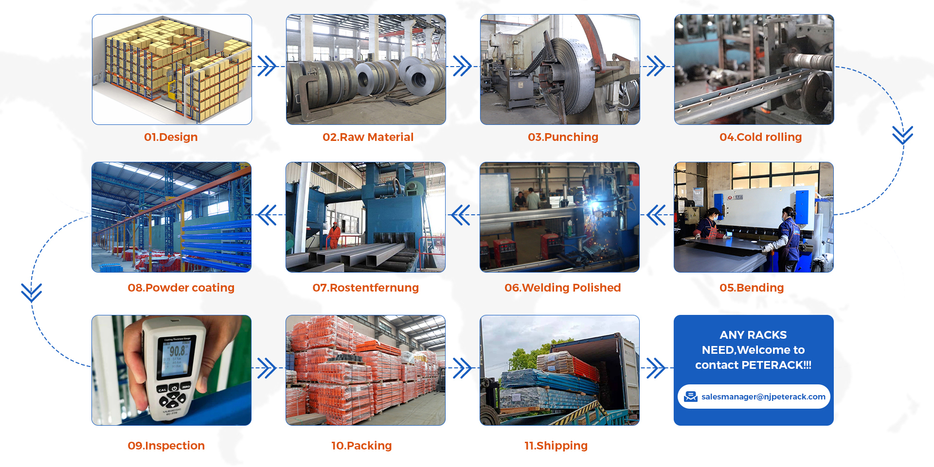 Advanced Rack Manufacturing Equipment