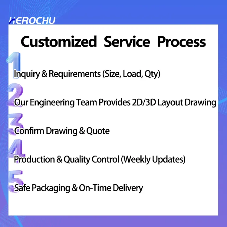 Overview of heavy-duty rack