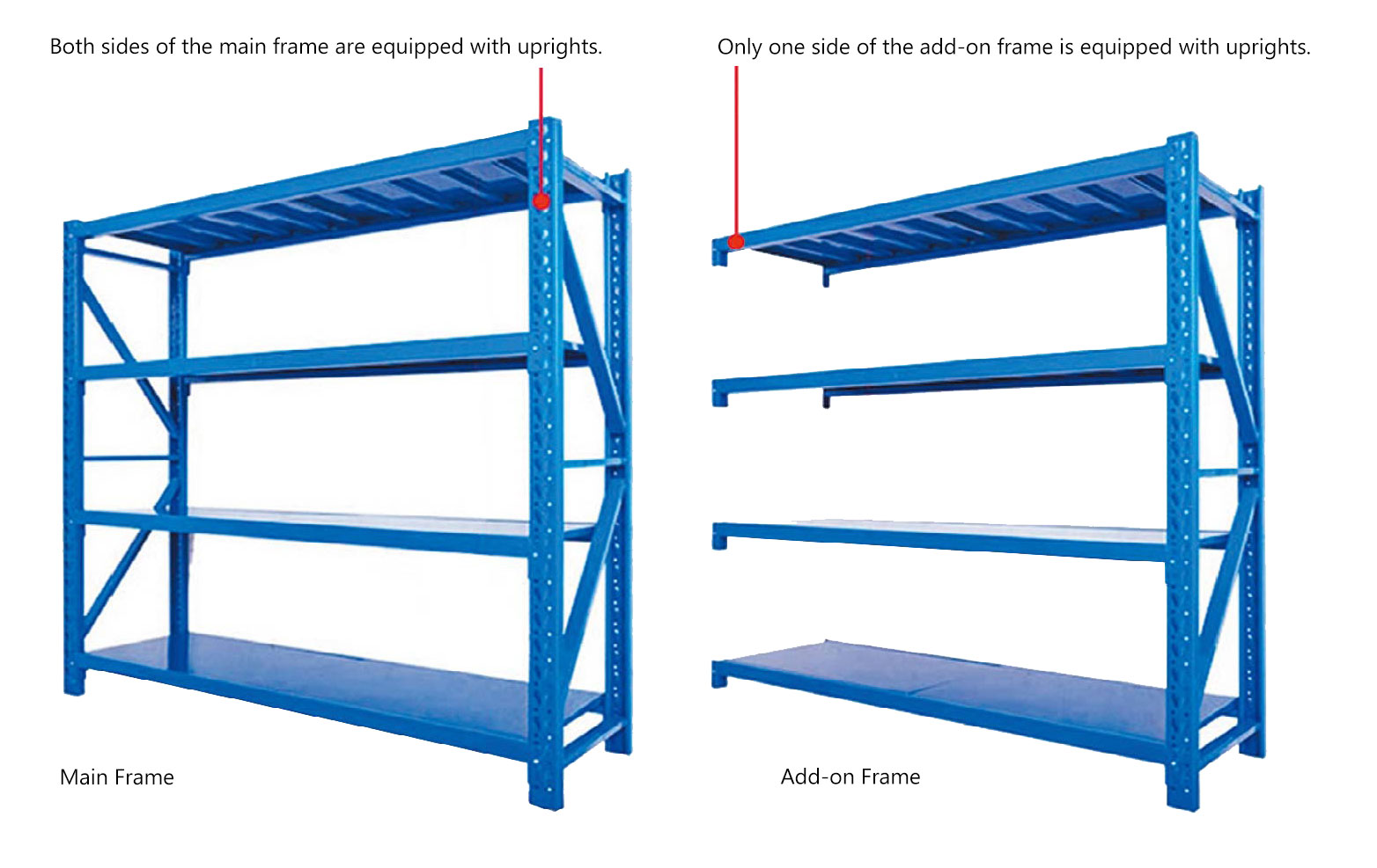 Medium duty racking uprights and beams