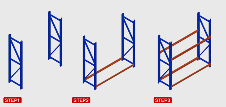 Heavy Duty Steel Pallet Racking Powder Coated Warehouse Storage Rack Industrial Metal Shelving System