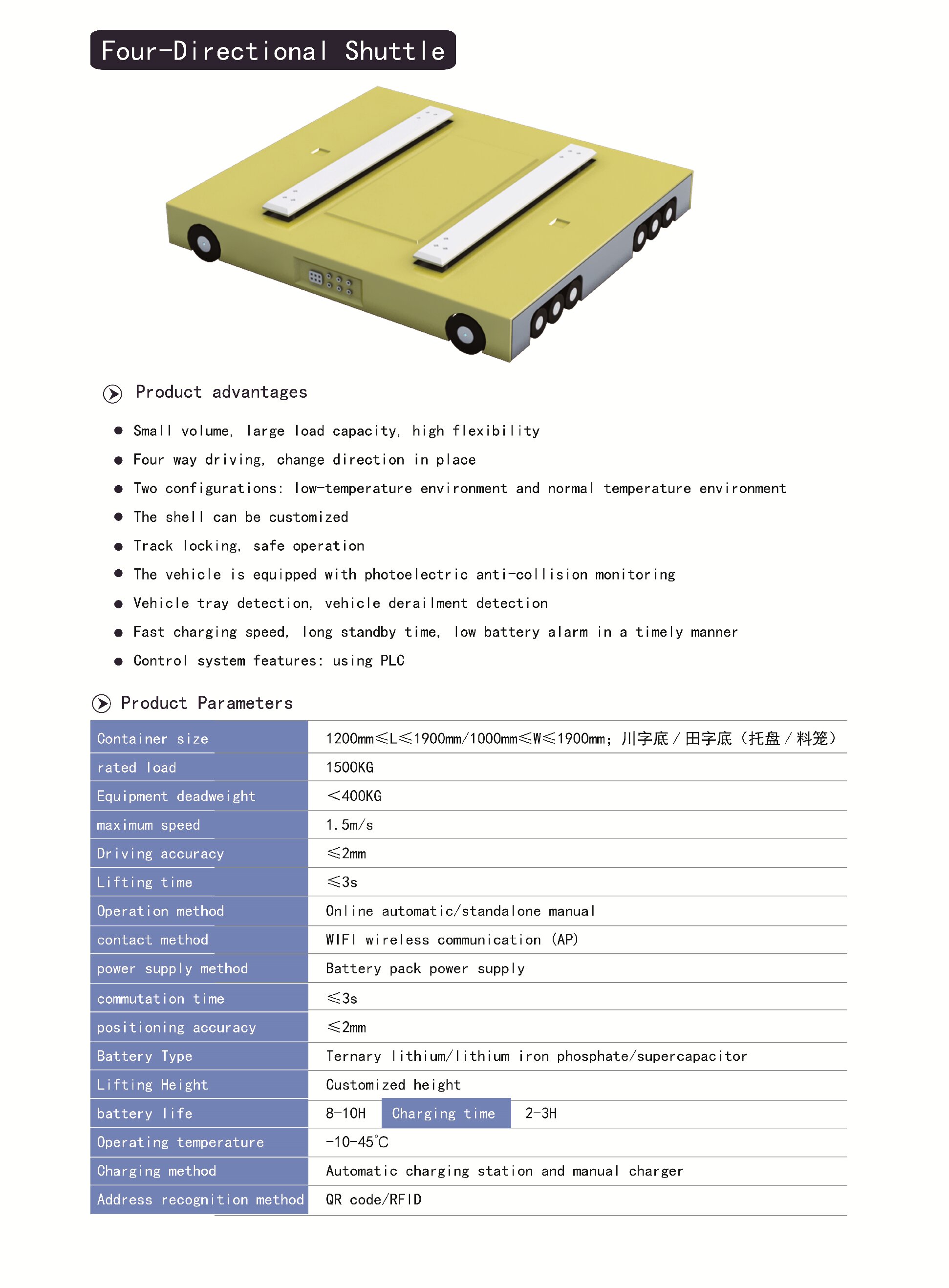 Product Detail 4