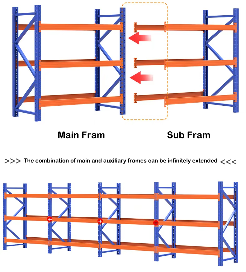 Heavy Duty Frame Detail